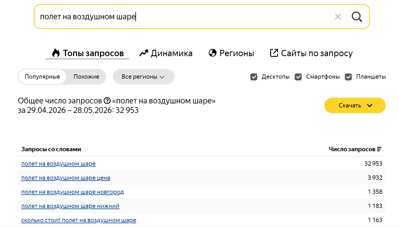 Яндекс Вордстат